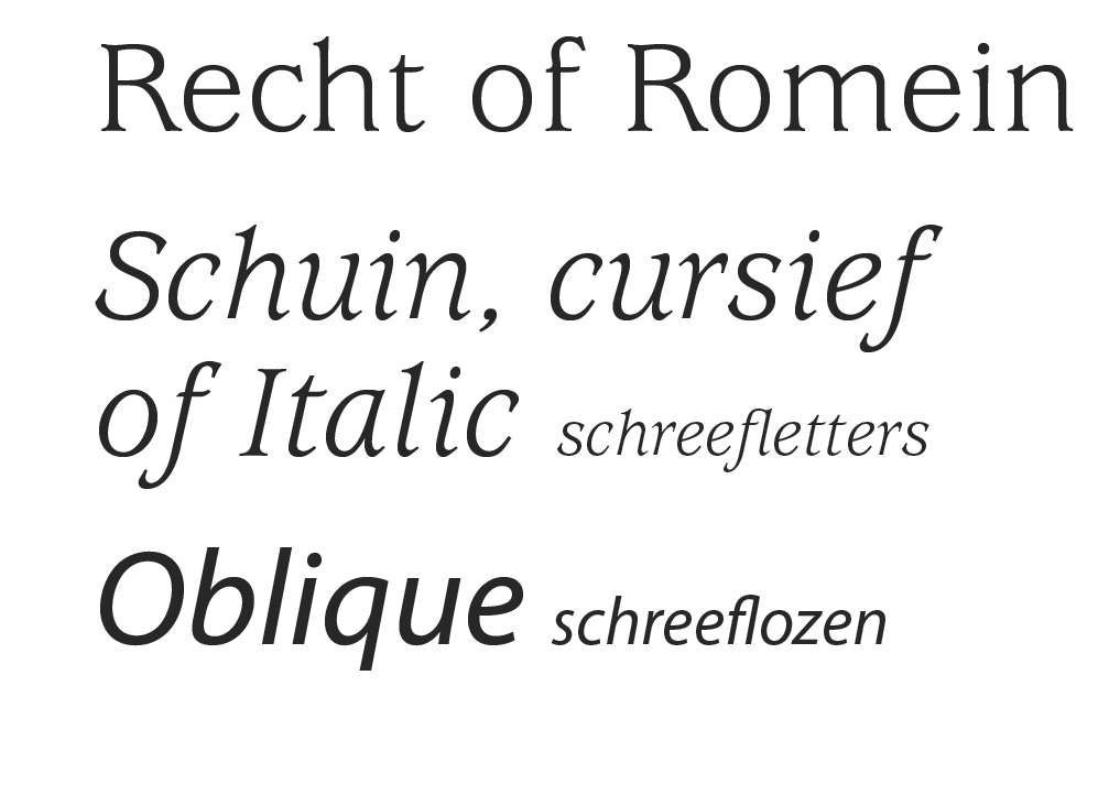 Letterstand, romein, cursief, oblique
