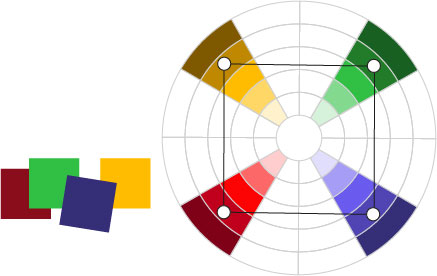 vierkante kleurenharmonie